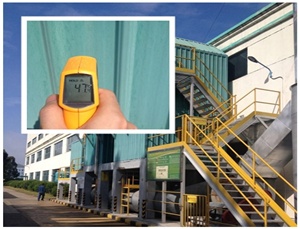 蓄熱式焚燒爐(RTO)采用陶瓷纖維保溫后，外壁溫度能降到多少？